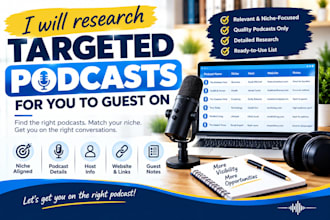 research targeted podcasts for you to guest on
