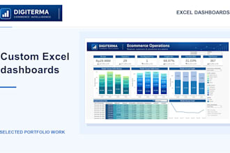 build a custom excel dashboard with charts and KPI reports