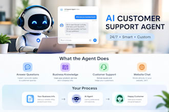 build an ai customer support agent for your business