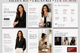 design press kit, media kit, epk, one sheet and pitch deck