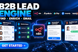 build n8n b2b lead generation and cold email automation