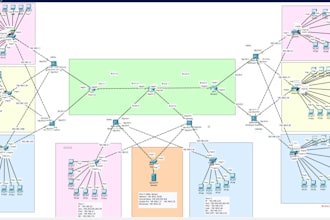 troubleshoot and configure your network