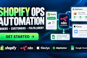 build n8n shopify automation for orders customers and fulfillment