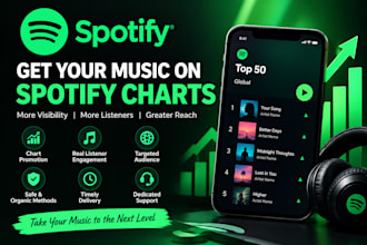 do promotion for spotify promotion marketing, music chart