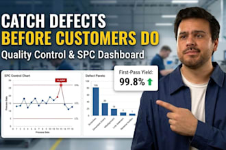 build a quality control dashboard with spc charts and defect tracking