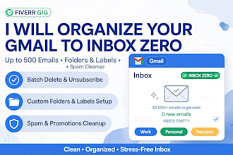 organize your gmail inbox to inbox zero and data entry