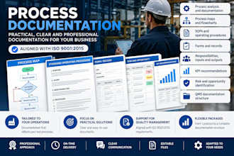 create iso 9001 documentation and process procedures