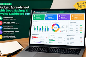 create all in one budget spreadsheet with debt savings, invoice dashboard tool