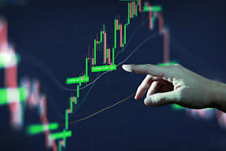 develop trading strategy into mt4 mt5 expert advisor in mql4 mql5 automate