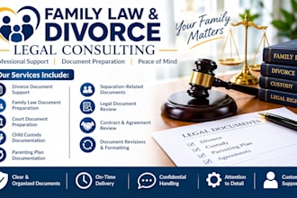be your ny ca florida attorney for family law and divorce