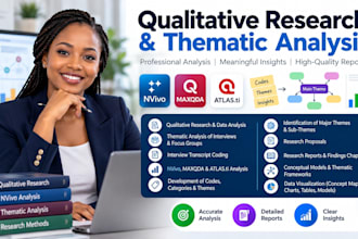 do qualitative research, thematic analysis, proposals, nvivo interview coding