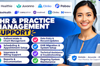 setup healthie juvonno cliniko pabau nexhealth carepatron modmed cliniko noterro