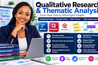 do qualitative data analysis using maxqda, atlas ti and nvivo