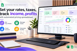 set your rates, taxes, track income, profits with automated pricing spreadsheet