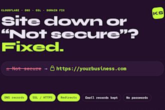 fix your cloudflare dns, ssl and domain setup so your website works
