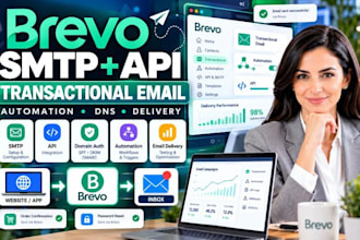 setup brevo SMTP brevo API brevo transactional email brevo automation workflow