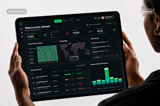 develop cybersecurity software, secure system, track system, data software saver