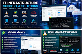 provide linux, vmware and cloud infrastructure support