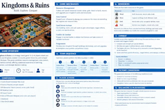design board game mechanics, card game mechanics and game rules