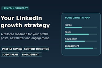 create a custom linkedin growth and engagement strategy