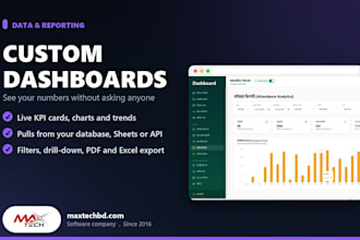 build custom dashboard with charts reports and real time data