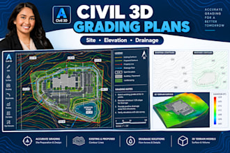 create professional grading plans in autocad civil 3d