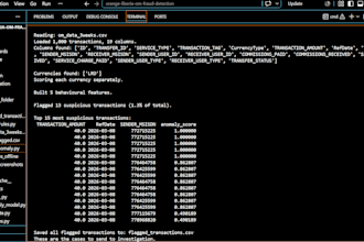 design and optimize your mysql database schema