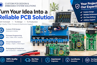 design custom automotive can, ecu pcb for vehicles communication