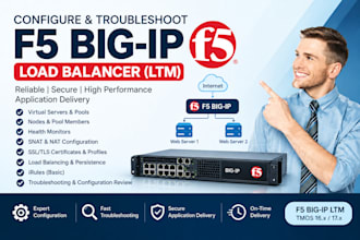 configure and troubleshoot f5 big IP load balancer