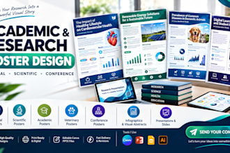 design medical research academic scientific conference posters infographics