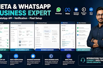 whatsapp api, meta verification, business manager meta business suite meta pixel