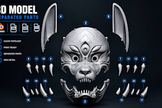 design custom 3d cosplay masks, helmets and printable models