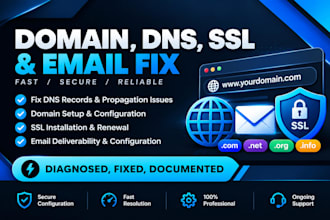 configure cloudflare dns and SSL and fix website errors