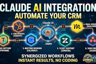setup hubspot calendy mailchimp typeform asana zendesk and zapier integration