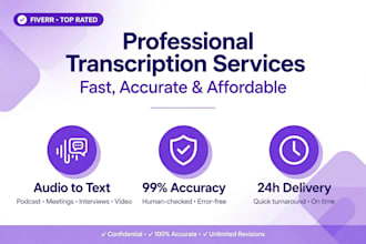accurate medical transcription doctor and clinical report