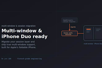 make your ios app multi window and iphone duo ready