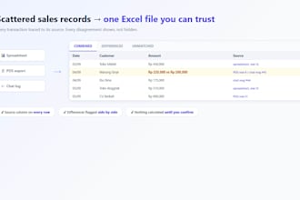 clean and reconcile your sales records from multiple sources into one exc