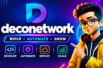 deconetwork store setup deconetwork printshop deconetwork website inksoft exper