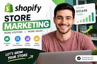 shopify marketing promote shopify store with shopify ads to boost shopify sales