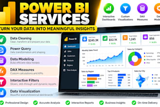 create an interactive power bi dashboard