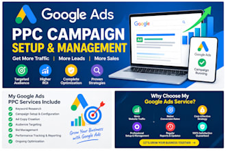 manage and optimize amazon PPC ads campaigns