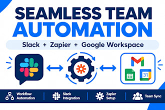 integrate slack, zapier, and google workspace for seamless team workflows