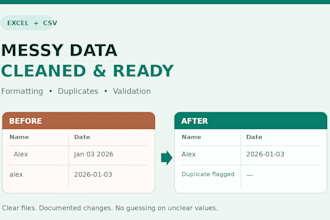 clean, format and validate your excel or CSV data