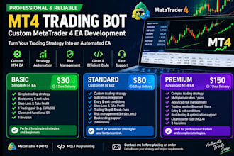 build profitable forex trading bot, forex ea, gold ea, forex bot, trading bot