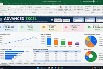 create advanced excel dashboards formulas and reports