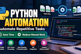 automate repetitive tasks using python scripts