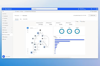 create a power automate workflow for outlook teams sharepoint or excel