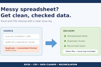 clean, deduplicate, and reconcile your excel or CSV data