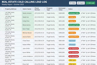 cold calling for your business