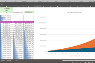 do PDF to excel and PDF to word data entry work